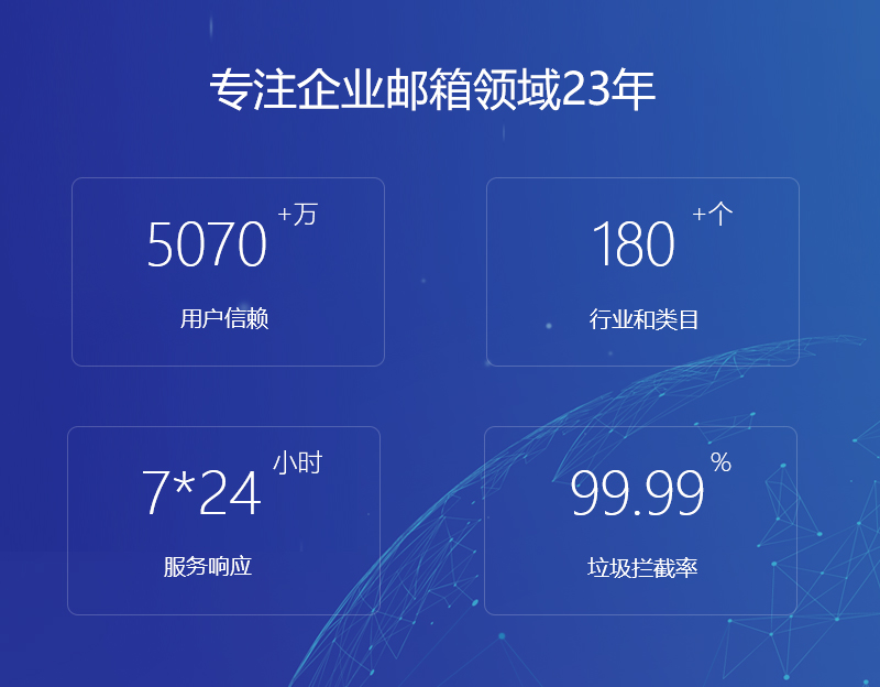 科尔沁左翼中旗网易企业邮箱